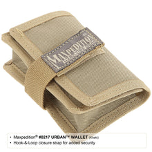 Load image into Gallery viewer, Urban Wallet
