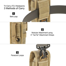 Load image into Gallery viewer, TC-1 Pouch

